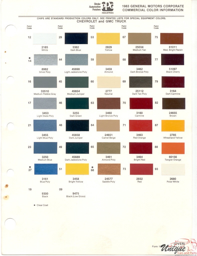 1983 GMC Truck Paint Charts PPG 1